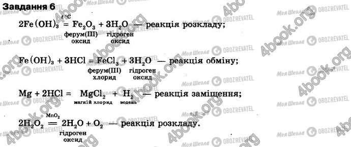 ГДЗ Химия 8 класс страница Завд.6